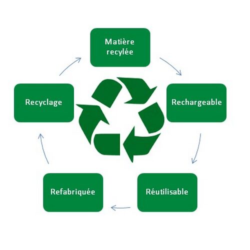 Stylo roller gel rétractable noir Aquapen – Image 2