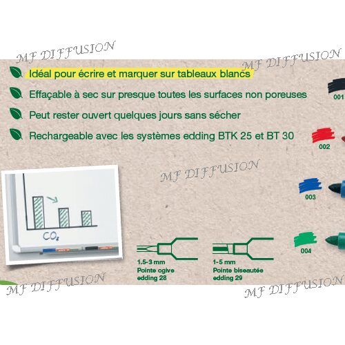 Kit marqueur tableau blanc EDDING EcoLine 29 – Image 4